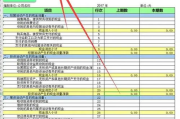 财务报表自动生成软件，提升企业财务管理效率-解决方案解析
