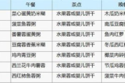 电影网站模板菜单设计指南-提升用户体验与SEO效果