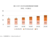 红豆影视传媒有限公司,创意与品质的融合-影视产业领军企业解析