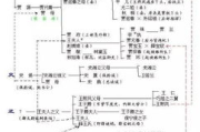 《姐姐4》电视剧全集在线观看指南：精彩剧情一网打尽！