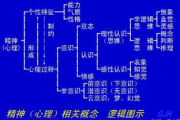 酒店大镜子对床的神秘用途，你真的了解吗？