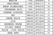 日本电影网免费网站精选推荐-观影指南