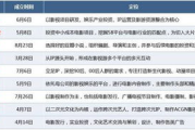 电影网站排行榜前十名, 提供高质量观影体验-全面解析