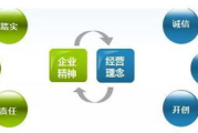 高效联系人管理软件，提升沟通协作-功能与优势解析