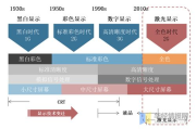 手机射击僵尸游戏,提升游戏体验-优化策略与设计解析