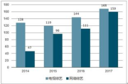 2025年电视卫视直播下载攻略：随时随地收看精彩节目