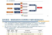 安信证券软件官网，专业投资者的首选交易平台-功能详解与优势分析