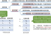 bt影视下载,安全高效指南-版权与法律风险规避