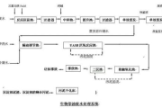 韩剧国语版制作流程与优势分析-如何选择高品质韩剧国语版