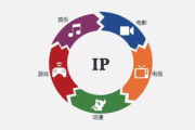 《巴啦啦小魔仙大电影》：怀旧与创新的魔法奇幻之旅