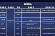 《42全集》免费观看指南-合法途径与高质量体验解析