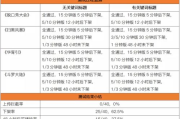 《我叫赵甲第》全集电视剧免费观看攻略：2025年的观影新体验