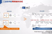 贵港系统软件,提升企业效率-解决方案解析