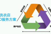 优化观影体验，good电影网不卡顿解决方案解析