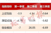 免费追剧新时代：探秘在线影视大全软件的利与弊