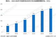 手机打鱼游戏加盟，开启创业新机遇-市场分析与盈利策略解析