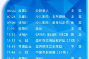 央视电影网,权威电影平台-观影体验全面提升