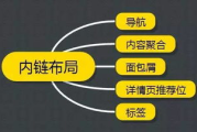 琪琪电影网站使用指南-高效观影技巧解析