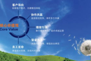 上海微创软件,引领行业创新的解决方案解析