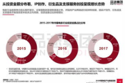 北京影视招聘：探寻光影背后的职业机会