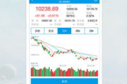 免费行情网站App：掌握市场动态的便捷之门