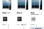 高效iPad软件选择与使用指南-提升生产力与娱乐体验