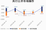 成都影视后期培训机构：如何选择适合自己的专业课程？