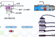 bt磁力搜索器使用指南-高效资源搜索技巧与安全解析