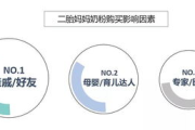 把握机遇,实现增长-有效策略与行动计划解析