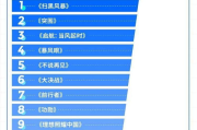 腾讯视频免费电视剧大全，畅享视听盛宴-资源搜索指南