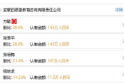 百思电影网站,在线观影新选择-使用指南与优化策略