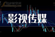 影视传媒股票：投资热潮还是泡沫陷阱？