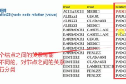 像素软件功能解析与选择指南-图像处理利器深度评测