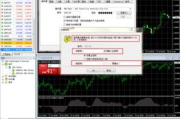 MT4交易软件出租：低成本高效率的金融交易解决方案