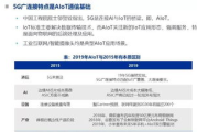 最火聊天软件盘点，哪款是你的心头好？