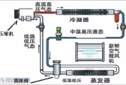 手机控制空调软件，智能家居的便捷之选-操作指南与优势分析