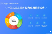 华为手机应用市场,软件下载指南-华为手机使用教程