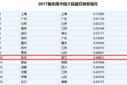 手机拼图软件排行榜，高效创意组合不再难-功能与体验分析