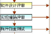学校考试软件,提升教学质量-选择与使用指南