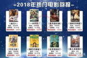 电影网免费版下载全攻略-合法途径与安全建议