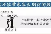 如何妥善处理错误，班长我错了能不能关掉开关-教育引导策略