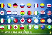 2025年世界杯竞猜：如何精准预测赛事结果？