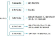 财务管理软件,提升财务效率-解决方案解析