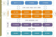 无线网络管理软件,提升网络性能与安全的解决方案解析