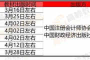 两个人合作制作AJ视频教程-详细步骤与技巧分享