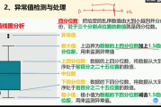 数学建模软件,提升科研与工程效率-选择与应用指南