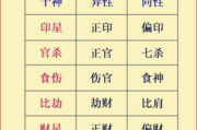 八字预测原理与应用解析
