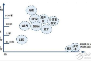 音乐软件版权数量对比-主流平台版权资源深度分析