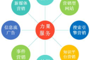 天堂网SEO优化策略与用户体验提升-构建高质量网络平台