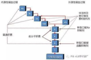 相似度对比软件,内容检测利器-功能与选择指南